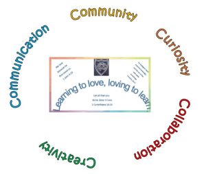 Curriculum Drivers – St Chads Primary School